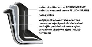 Grande Pánev WOK ⌀ 30 cm ORION 112968