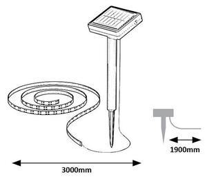RABALUX 77016 Ansoo solární svítidlo - LED pásek 3000mm 0,26W/30lm 3000K IP44 bílá, soumrakový senzor