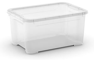 T box XS