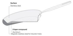 All Steel pure Wok pánev 28 cm Fiskars 1065629