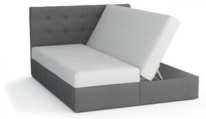 Boxspringová postel 140x200 SISI, černá + bílá eko kůže