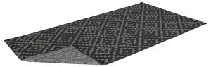 Livarno® Venkovní koberec, 80 x 150 cm (černá) (100399739002)