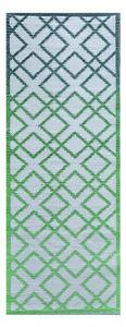 Esschert Design Koberec Hayley, 68x197 cm, vícebarevná