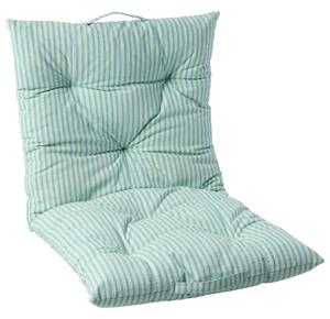 Prošívaná matrace Linea Light Green Blue Stripes 50 × 100 cm