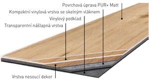 Vinylová podlaha Gerflor Creation 30 - North Wood Macchiato 0816 - 184x1219x2mm