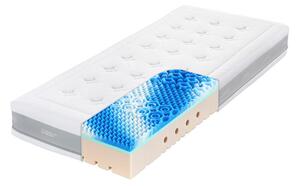 Tropico Matrace Super Fox Cloud Wellness 20 cm 80 x 200 cm