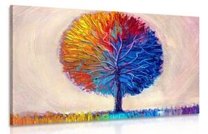 Obraz barevný akvarelový strom - 120x80 cm
