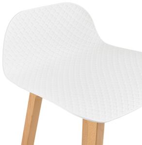 Kokoon Design Barová židle Astoria Barva: Tyrkysová