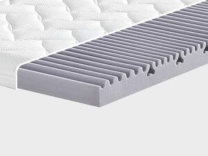Breckle 7zónová prémiová podložka na matraci ze studené pěny Relaxx XXL (180 x 200 cm) (100312322008)