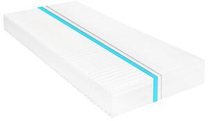 Matrace 80 x 200 cm 7 zón PU pěna 16 cm H2 H3 282796