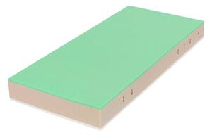 - Pěnová matrace Flexifoam IKAROS 90x200 cm