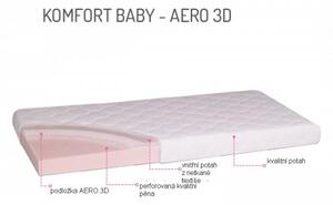 Zdravotní matrace Comfort baby Aero 3D - 120 x 60 cm