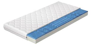 Pěnová matrace 90x200 cm Lotin Hypoallergenic (H3) (bílá)