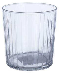 Sklo Clasical Clear 300ml
