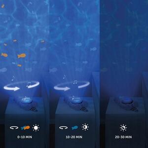 Zazu OTTO Projektor oceánu – vydra, noční LED lampička pro miminka na usínání