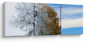 Obraz - Změna ročního období (s hodinami) (90x30 cm)