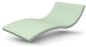 Postelshop Přistýlková matrace topper hybrid soft -měkká rozměr: 80x200 cm, výška jádra: 4 cm