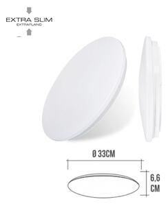 LED nástěnné světlo EDM 220-240 V 18 W Polymer 1820 lm (33 x 6,6 cm)
