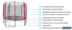 GoodJump GoodJump 4UPVC červená trampolína 366 cm s ochrannou sítí + žebřík + krycí plachta