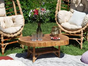 Benlemi Zahradní sada: Dvě přírodní proutěná křesla LAURA a masivní odkládací stolek DAVE Zvolte barvu: Hořčicová, Zvolte tvar stolku: Kulatý