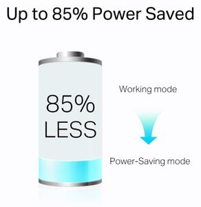 TP-Link - Gigabitová průchozí Powerline sada Wi-Fi