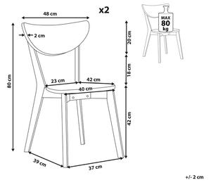 Set 2 ks. jídelních židlí RAXABO (bílá). 1023562