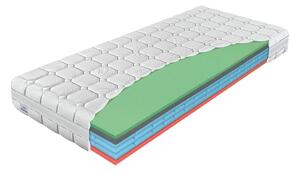 Matrace Airspring Polargel - výška 25 cm 80x200