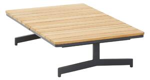 4Seasons Outdoor designové zahradní konferenční stoly Fortuna Coffee Table