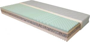 Matrace Vitalcom, 90
