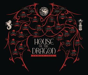 Umělecký tisk House of the Dragon - House Tree