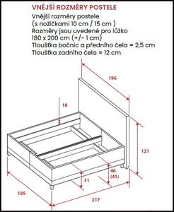 Čalouněná postel Tropico Box Variant Stratford Soro s rošty Rozměr: 160x200 cm