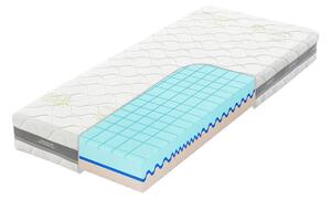 Tropico Matrace Guard Medical 24 cm 80 x 195 cm