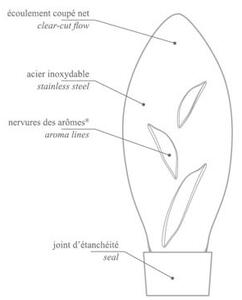 Atelier du Vin Dekantační nálevka Leaf