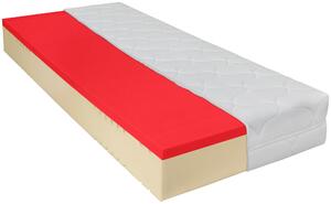 MATRACE, 90/200 cm Novel - Pěnové matrace