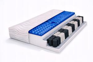 Taštičková matrace Masážní 90x200 Bílý pocket HR 21 cm pružinová