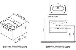 Ravak SD Chrome 700 Skříňka pod umyvadlo bílá/bílá 70x49 X000000532