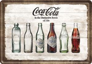 Plechová pohlednice - Coca-Cola (lahve)