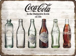Plechová cedule – Coca-Cola (Láhve)
