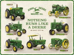Plechová cedule: John Deere (Model Chart) - 40x30 cm