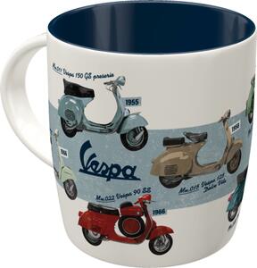 Hrnek - Vespa (Model Chart)