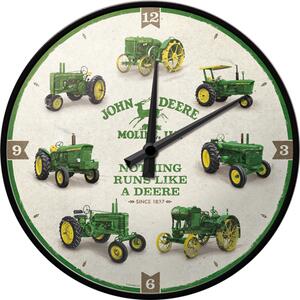 Nástěnné hodiny - John Deere (Model Chart)