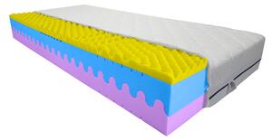 Bazyl.cz Matrace WELLS MEMORY PLUS 7 zón 25cm - 80x190cm