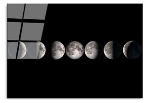 Skleněný obraz 100x70 cm Moon Phases – Wallity