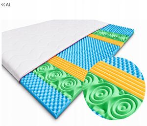 Matrace Good Dream 90 x 200 x 6 cm H3