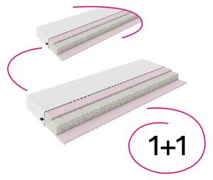 KONDELA Matrace, set 2 ks, 15 cm, 90x200 cm, MAGDO