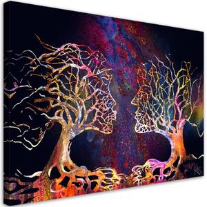 Obraz na plátně, Dvojice stromů polibku abstrakce - 100x70 cm