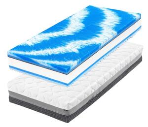 Matrace Horizon Memory 30 (80x200 cm)