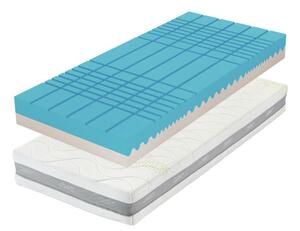 Zdravotní matrace Tropico Guard Antibacterial 90x200 cm
