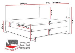 Manželská postel 140cm Wezler (popelavá)