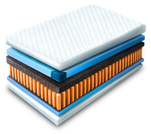 Taštičková matrace Lastimo 7 200x90 (H3). Akce -14%